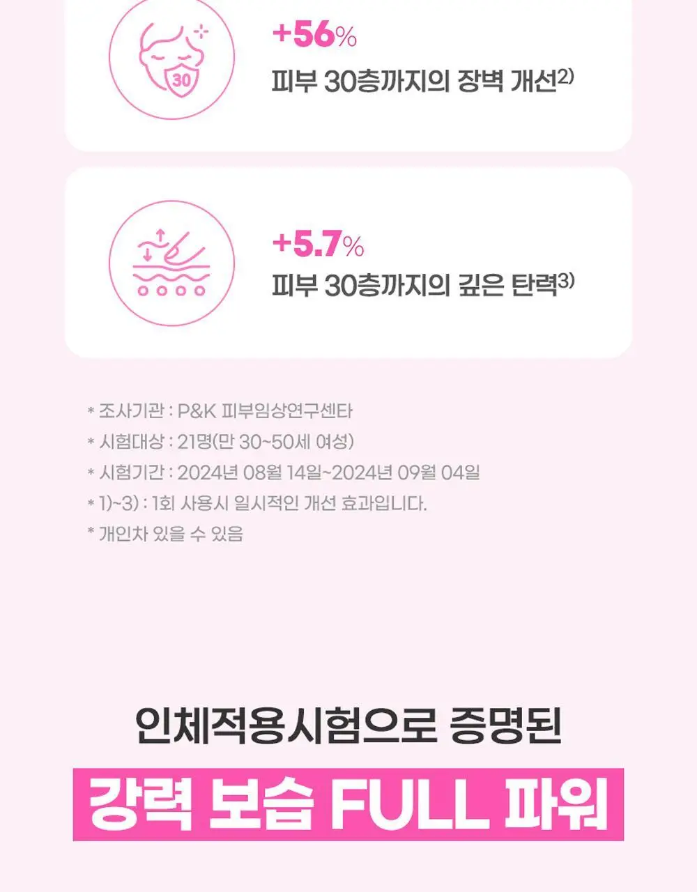 [재구매1위] 앰플엔 세라마이드샷 화잘먹 보습장벽앰플 100ml기획(+10ml) 상세페이지 17